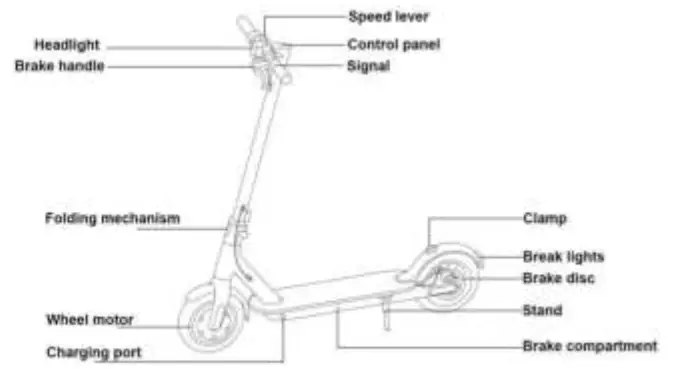 Kick Move 01052022 Electric Scooter - 5