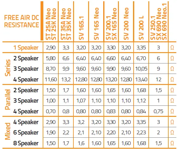Hertz-ST-35A-NEO-SPL-Show-Series-1-7-8-bullet-tweeters-24