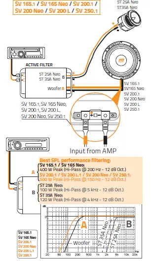 Hertz-ST-35A-NEO-SPL-Show-Series-1-7-8-bullet-tweeters-25