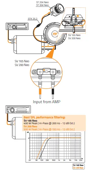 Hertz-ST-35A-NEO-SPL-Show-Series-1-7-8-bullet-tweeters-26