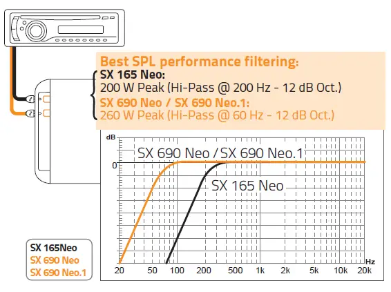 Hertz-ST-35A-NEO-SPL-Show-Series-1-7-8-bullet-tweeters-288
