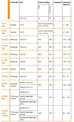Hertz-ST-35A-NEO-SPL-Show-Series-1-7-8-bullet-tweeters-29