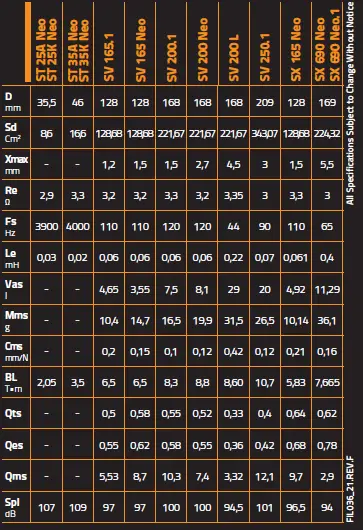 Hertz-ST-35A-NEO-SPL-Show-Series-1-7-8-bullet-tweeters-31