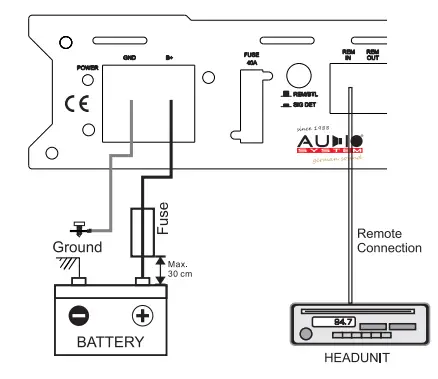 AUDIO-SYSTEM-X-80.4-High-Performance-Car-Amplifier-fig2