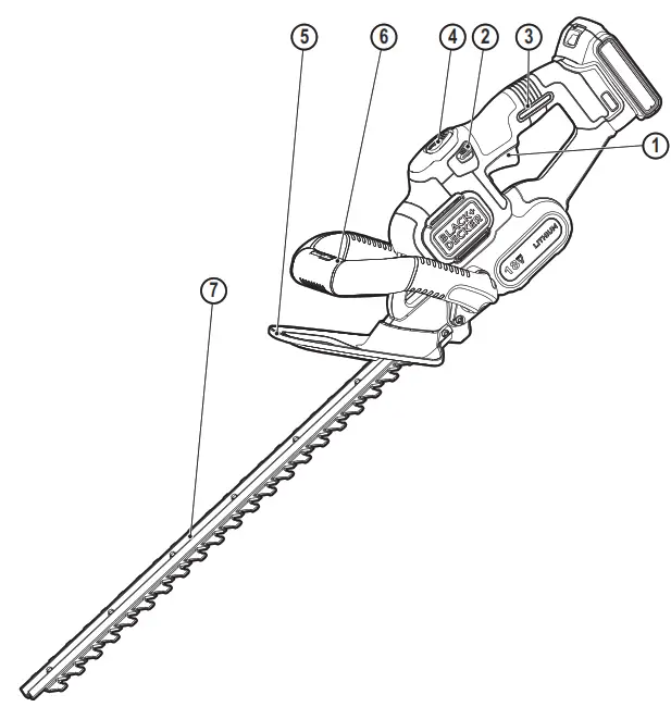 BLACK DECKER GTC18 Series 18V 45cm Anti Jam Hedge Trimmer