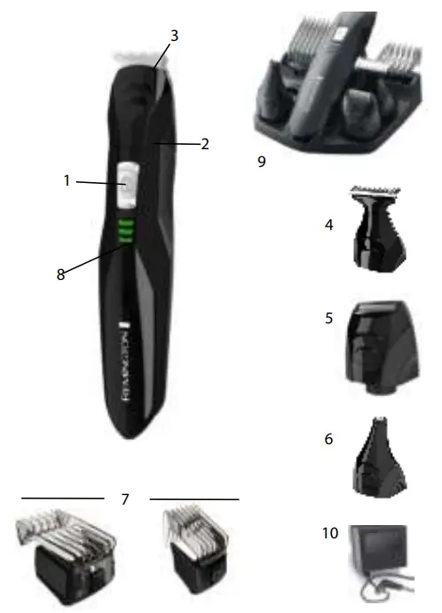 REMINGTON-PG6030-All-In-One-Grooming-Kit-fig-1
