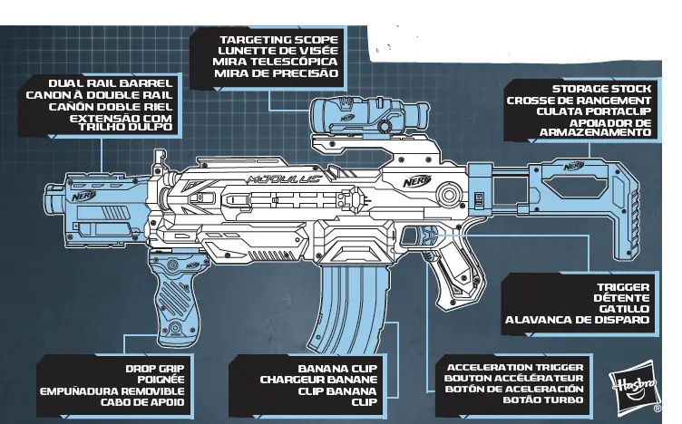 NERF-ECS-10-N-STRIKE-Modulus-System-01