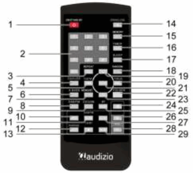 audizio-102-330-102-332-Metz-Compact-Stereo-FIG-3