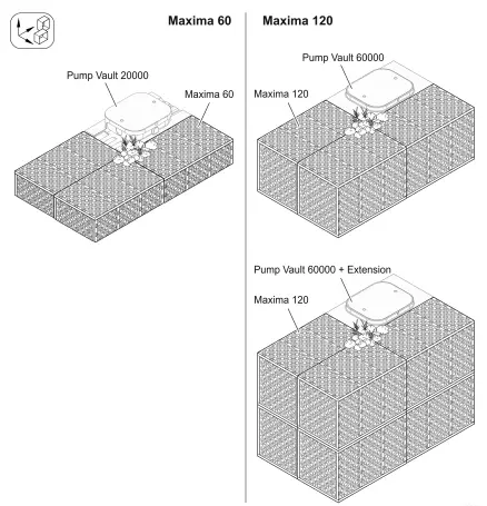 Oase-60,-120-Maxima-fig-2