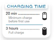 Docking and Charging Headset