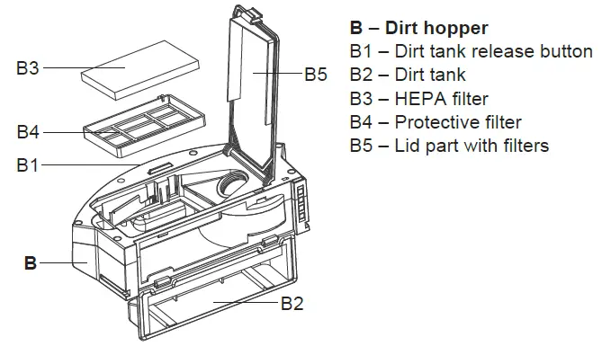 eta 2219 Nico Robot Vacuum Cleaner 2 in 1 with Smart Application 4