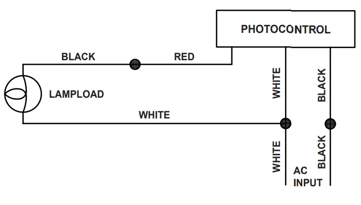 WAREHOUSE-LIGHTING COM WL MAWP WareLight Mini Adjustable Wall Pack - fig 1