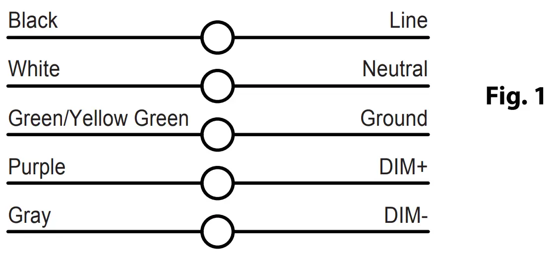 WAREHOUSE-LIGHTING COM WL MAWP WareLight Mini Adjustable Wall Pack - fig