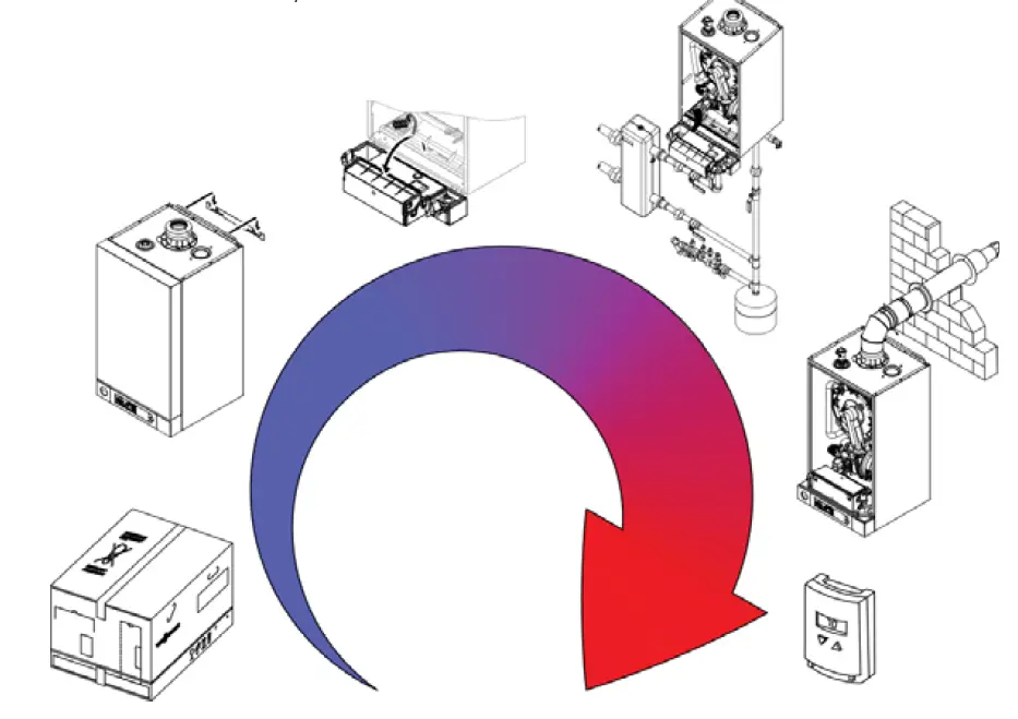 VIESSMANN-Vitodens-100-W-Gas-Boiler-01