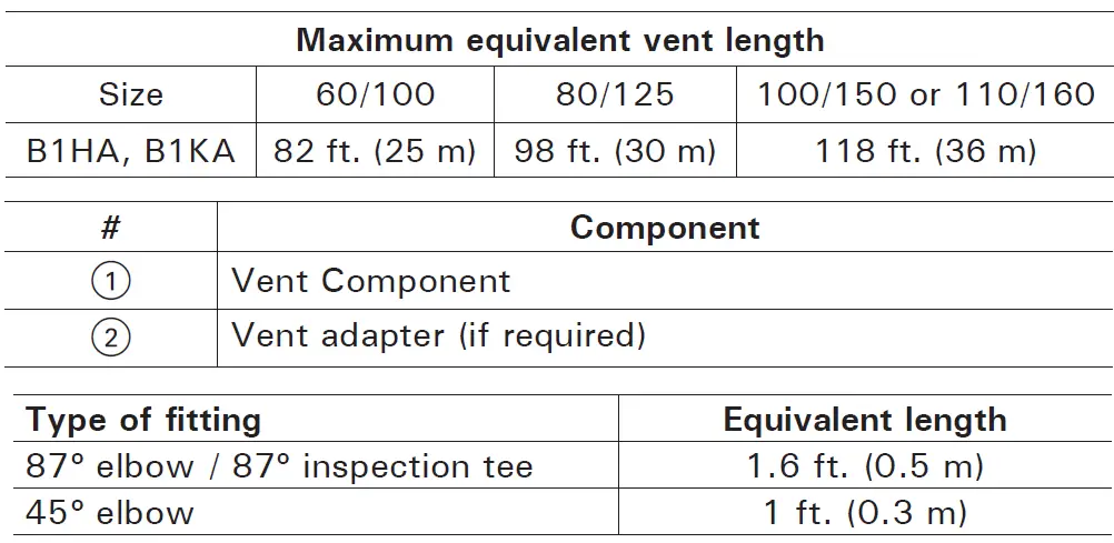 VIESSMANN-Vitodens-100-W-Gas-Boiler-26