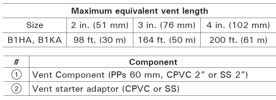 VIESSMANN-Vitodens-100-W-Gas-Boiler-27