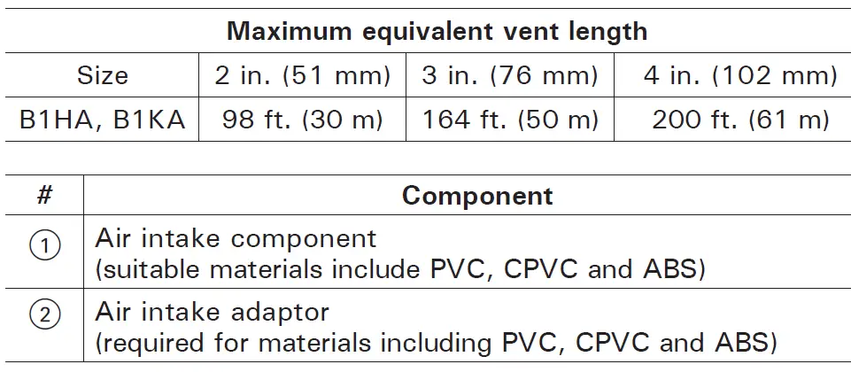 VIESSMANN-Vitodens-100-W-Gas-Boiler-29