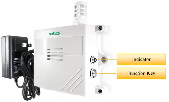 netvox Wireless CO2 Temperature Humidity Sensor -1