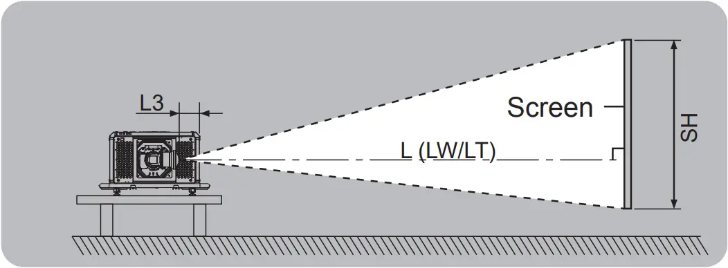 ET-D3QW200 - Dimensional relationship diagram 2