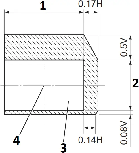 ET-D3QW200 - Lens shift ranges