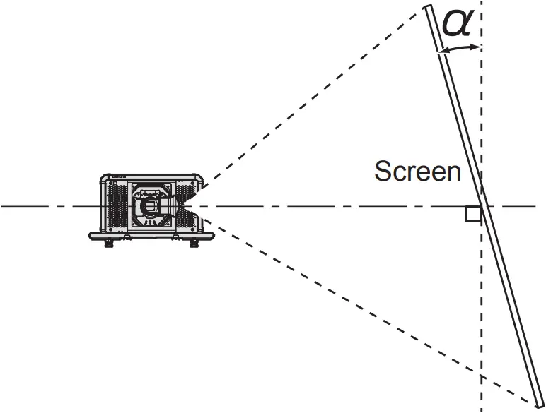 ET-D3QW200 - Projection range 1