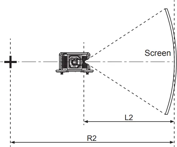 ET-D3QW200 - Projection range 3