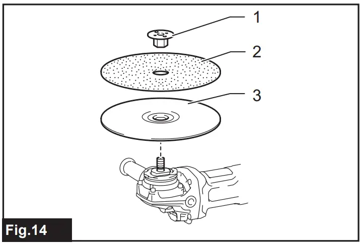 Installing or removing abrasive disc