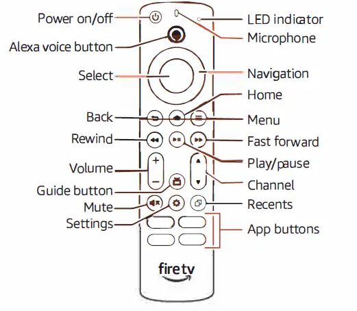 fire tv-6575-QLED-Series-Omni-Smart-Display-FIG- (8)