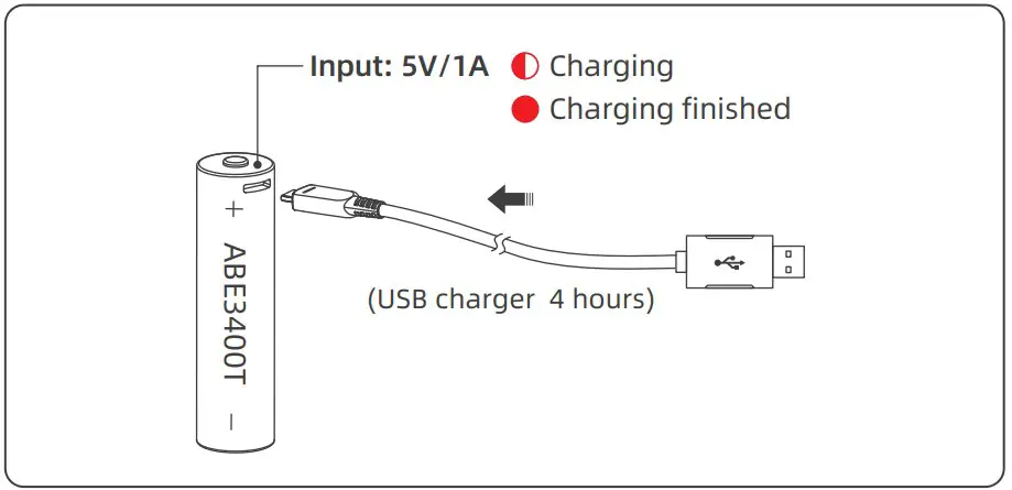 Battery Charge And Discharge