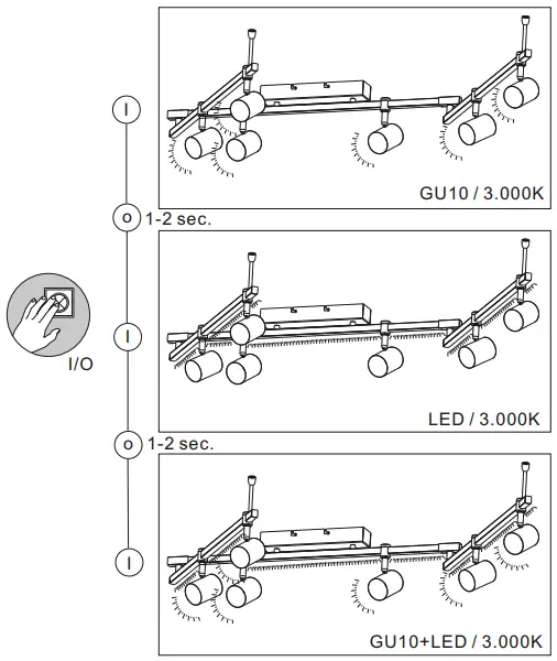 Assembly Instructions