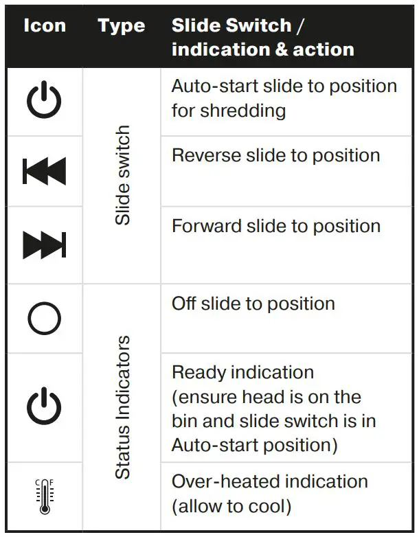 ReXel Secure X8 Cross Cut Paper Shredder Instruction Manual - Slide Switch and Indications