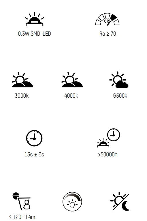 Ansmann -Ansmann 1600-0437 cabinet light small LED - fig
