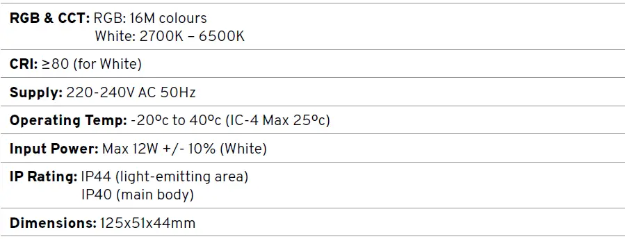 KASTA-KB12RGBTWD1-RGB-Tuneable-FIG-4