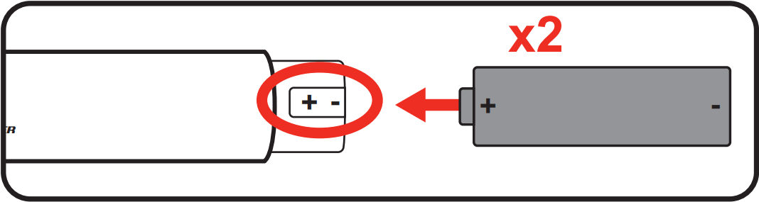 ozito OPSDK 30 Precision Screwdriver Kit - FIGURE 2