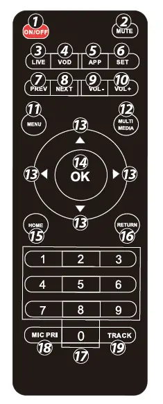 PYLE-PMDJAND12-Portable-Wireless-BT-Streaming-Loudspeaker-fig-2