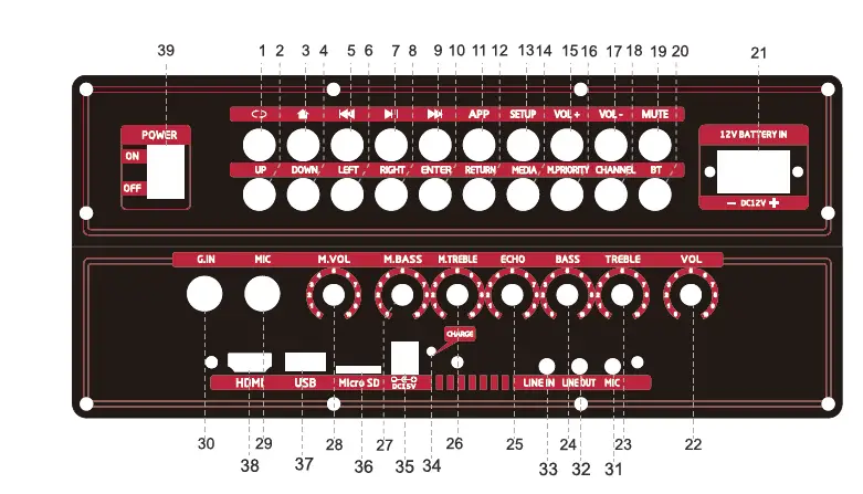 PYLE-PMDJAND12-Portable-Wireless-BT-Streaming-Loudspeaker-fig-3