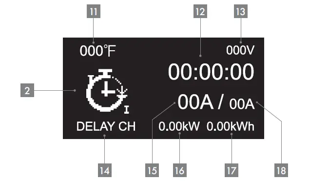 SHELL-SEV-Series-Portable-Electric-Vehicle-Charger-02