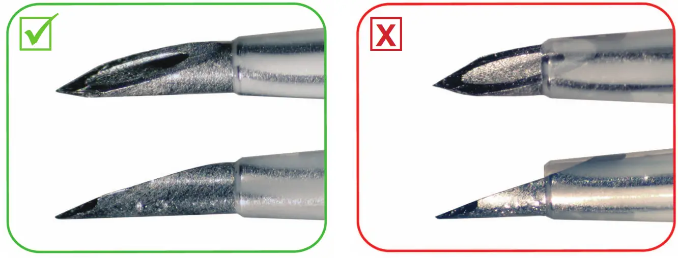 BD Nexiva Closed IV Catheter System - Keep it Sharp