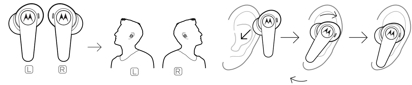 motorola MOTO Buds 600 ANC True Wireless Earbuds fig 1