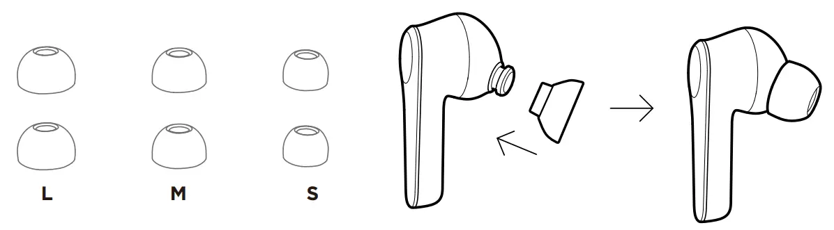 motorola MOTO Buds 600 ANC True Wireless Earbuds fig 2