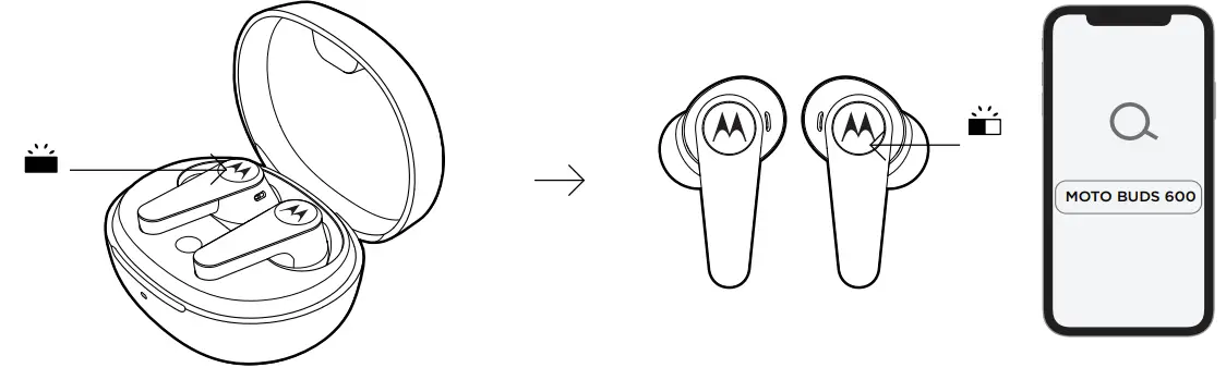 motorola MOTO Buds 600 ANC True Wireless Earbuds fig 4