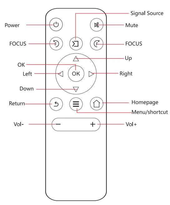 WZATCO-ALPHA-2-1080P-Projector-Fig-03