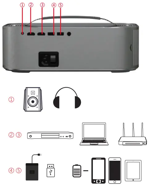 WZATCO-ALPHA-2-1080P-Projector-Fig-08