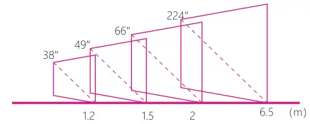 WZATCO-ALPHA-2-1080P-Projector-Fig-18