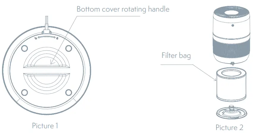 TESLA TSL AC AP1207 Smart Air Purifier Mini-fig3