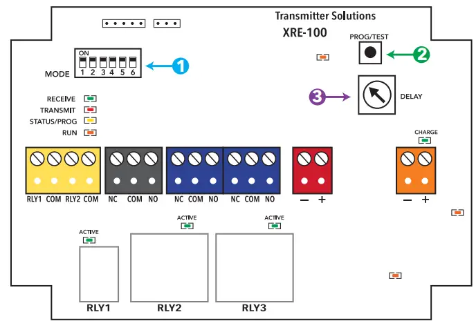 REIGN-TX-100-NC-Remote-Transmitter-&-Receiver-Kit-7