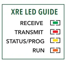REIGN-TX-100-NC-Remote-Transmitter-&-Receiver-Kit-8