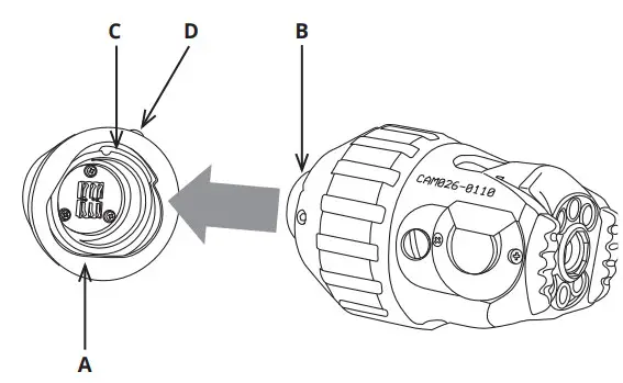 minicam FRP01 PROTEUS Flotation Raft - Floatation Raft