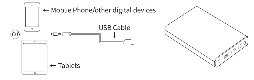 TELLUR-TLL158361-Compact-Pro-PD701-10000mAh-Power-Bank-02