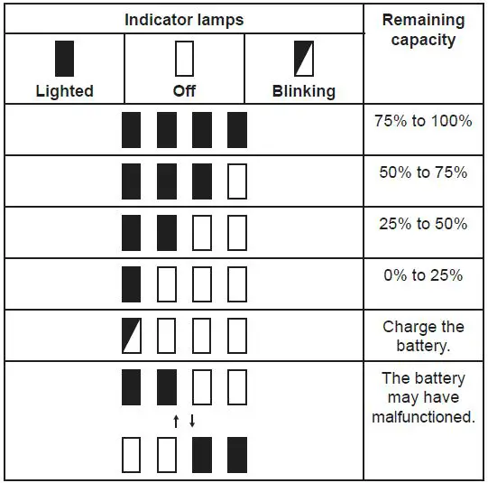 makita PT001GZ Cordless Pin Nailer-5